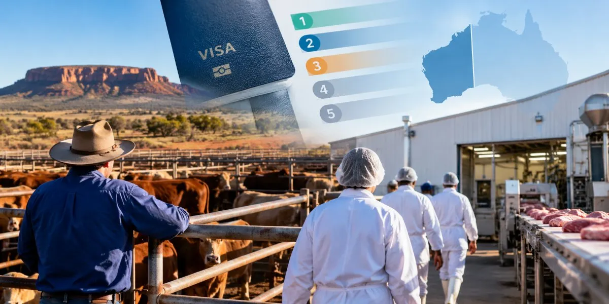 Western Australia's meat and pork jobs: why some employers fear visa delays